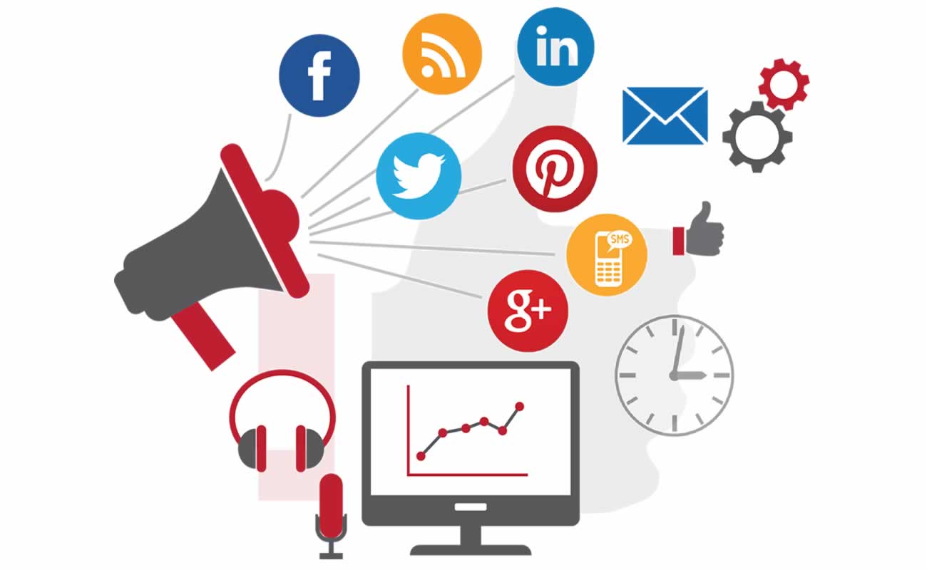 SOCIAL MEDIA MARKETING